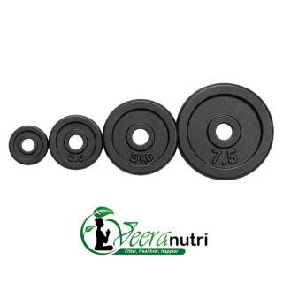 Buy-Weight-Plates-in-Sri-Lanka